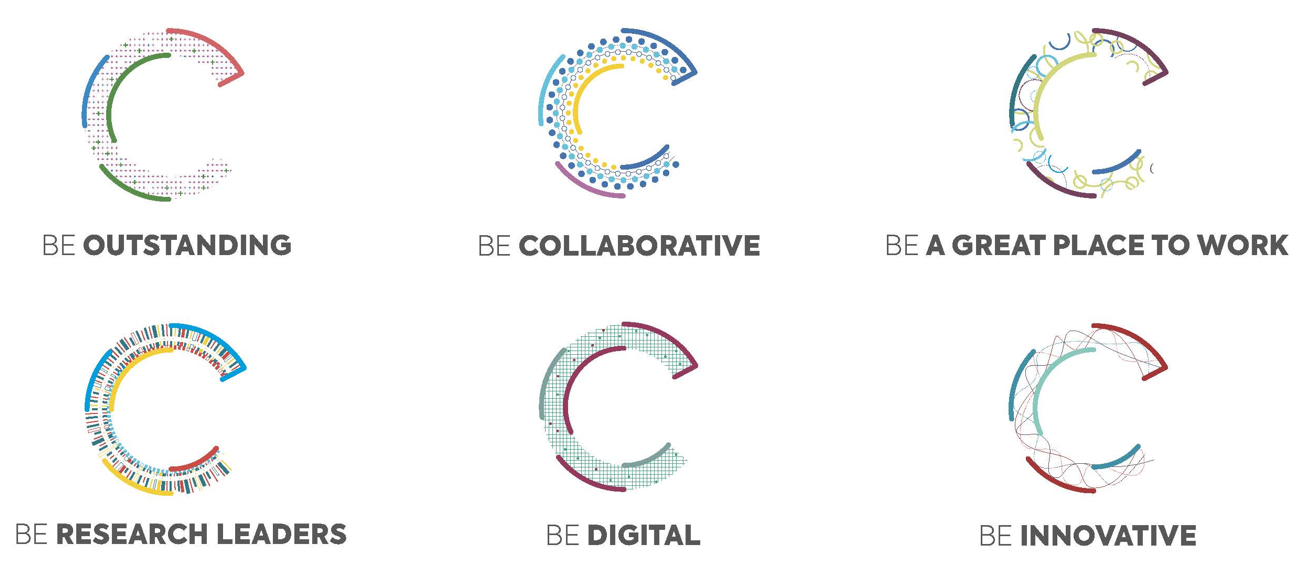 Our Trust Strategy: 2025 and beyond thumbnail image