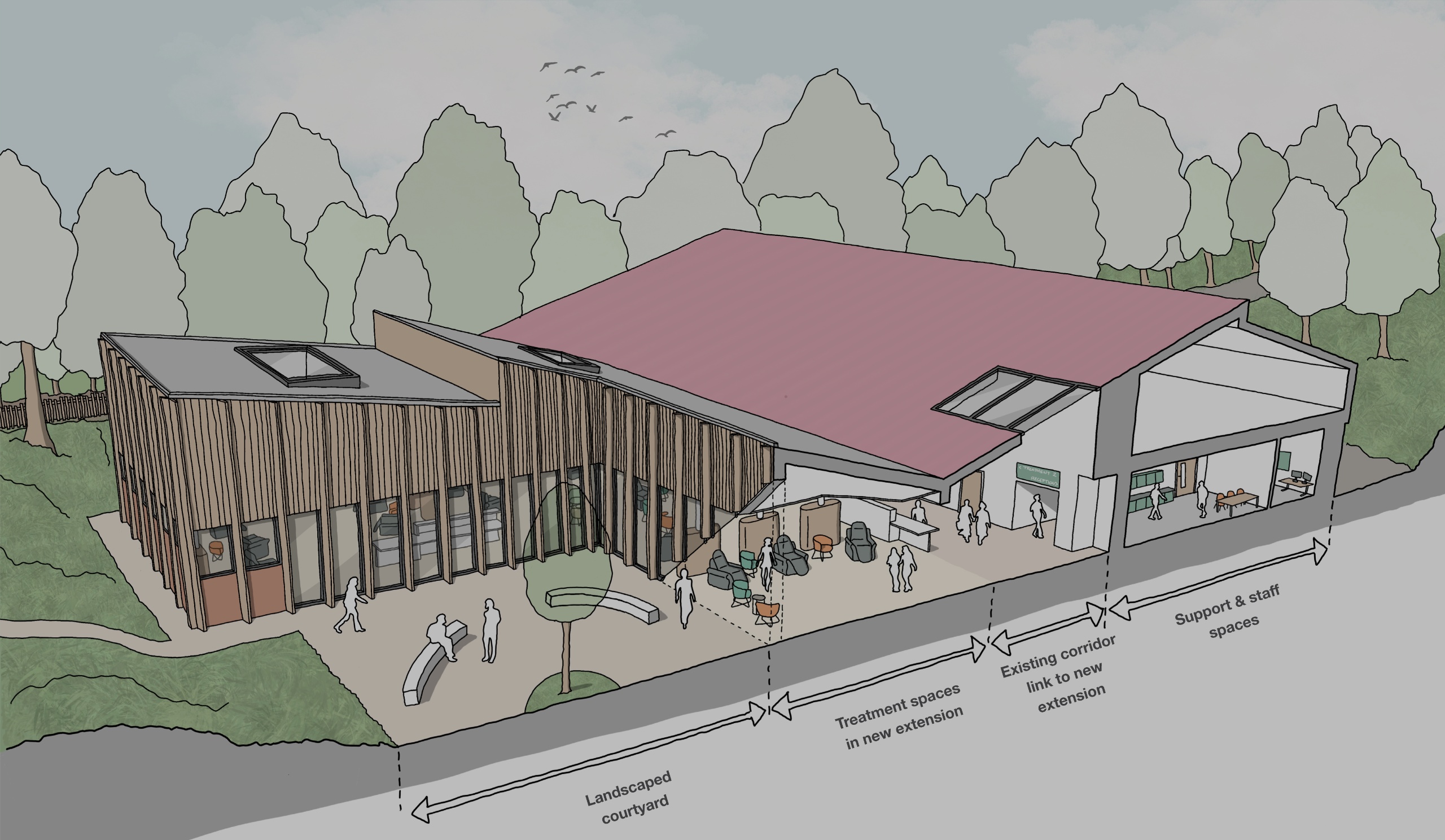 Major &pound;8.8m investment to transform cancer treatment facilities in Wirral and Halton thumbnail image
