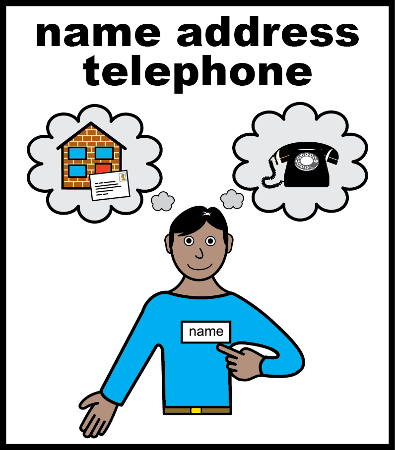 Cartoon of person with picture of house and telephone. It says 'name, address, telephone'